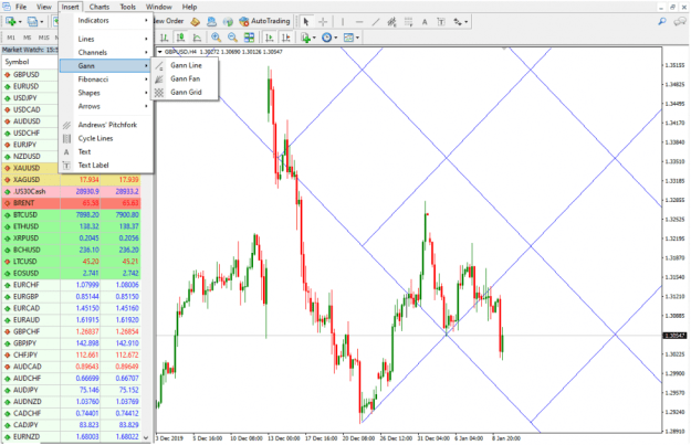 Click to Enlarge

Name: gann-977x630.png
Size: 154 KB