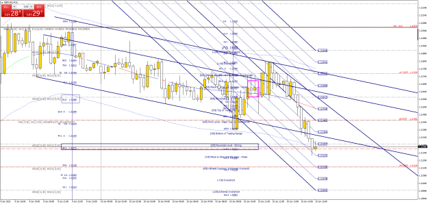 Click to Enlarge

Name: GBPUSDM15 mm jan 10 abcdefGroundsHi lower electiff.png
Size: 57 KB