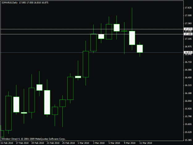 Click to Enlarge

Name: silver.gif
Size: 12 KB