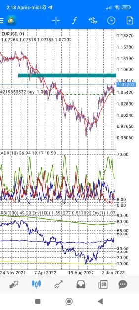 Click to Enlarge

Name: Screenshot_2023-01-10-14-18-19-309_net.metaquotes.metatrader4.jpg
Size: 948 KB