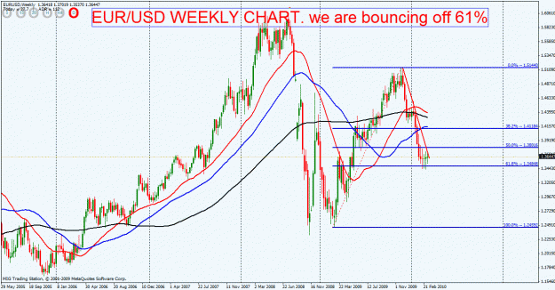 Click to Enlarge

Name: eurusd weekly.gif
Size: 37 KB