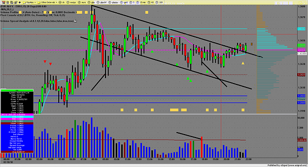 Click to Enlarge

Name: chart1935.png
Size: 193 KB