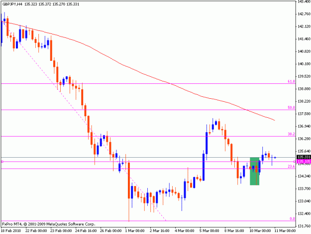 Click to Enlarge

Name: gbpjpy.gif
Size: 12 KB