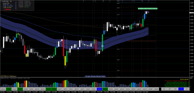Click to Enlarge

Name: EURCADH1.png
Size: 38 KB