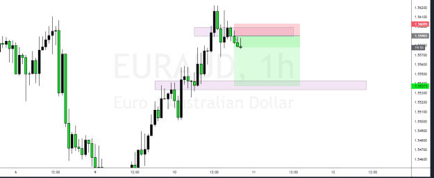 Click to Enlarge

Name: EURAUD_2023-01-10_12-39-45.png
Size: 24 KB