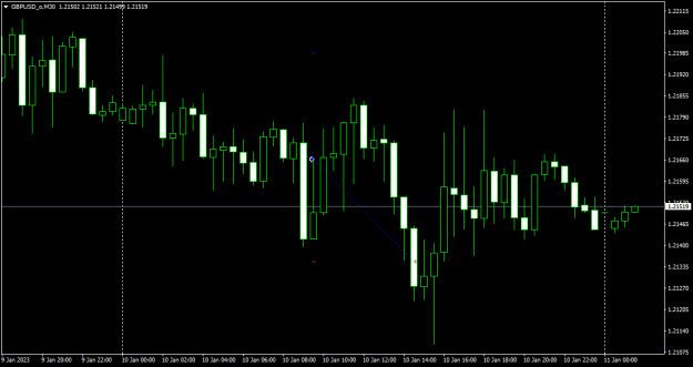 Click to Enlarge

Name: GBPUSD_JAN10.png
Size: 10 KB