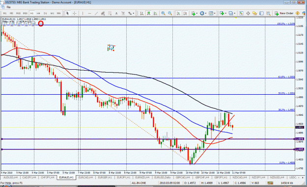 Click to Enlarge

Name: EURAUD.gif
Size: 46 KB