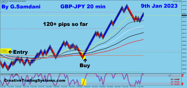 Click to Enlarge

Name: 1 GJ 20 min 01-09-23 Trade.png
Size: 34 KB