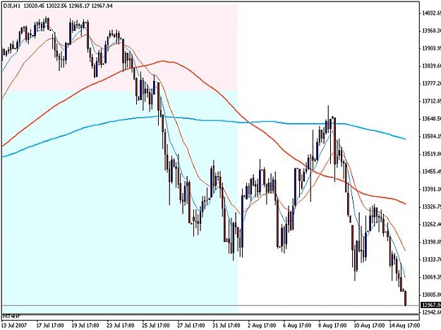 Click to Enlarge

Name: dow 2.jpg
Size: 52 KB