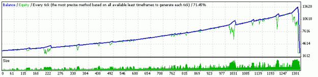 Click to Enlarge

Name: S_and_B.gif
Size: 7 KB