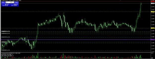 Click to Enlarge

Name: gbpchf.jpg
Size: 288 KB
