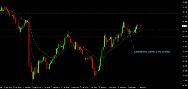 Click to Enlarge

Name: audjpy h4.png
Size: 14 KB