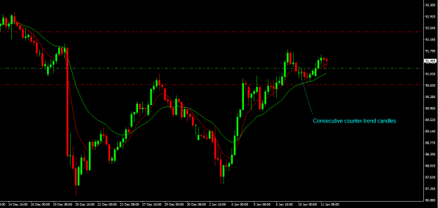 Click to Enlarge

Name: audjpy h4.png
Size: 14 KB