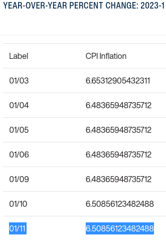 Click to Enlarge

Name: Today-expecations.png
Size: 6 KB