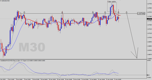 Click to Enlarge

Name: EURUSD-M30.png
Size: 18 KB