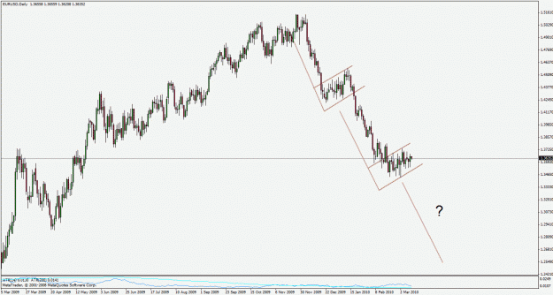 Click to Enlarge

Name: eurusd100311d1.gif
Size: 25 KB