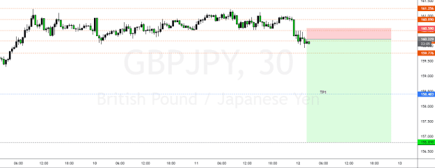Click to Enlarge

Name: GBPJPY_2023-01-11_18-36-33.png
Size: 29 KB