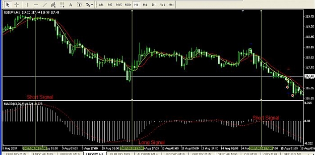 Click to Enlarge

Name: macd vs kri.jpg
Size: 40 KB