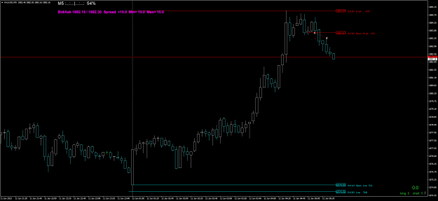 Click to Enlarge

Name: xauusd-m5-eightcap-pty-ltd.png
Size: 19 KB