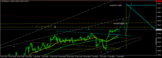 Click to Enlarge

Name: EURUSDH4.png
Size: 15 KB