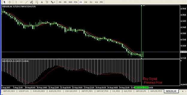 Click to Enlarge

Name: macd as kri (nzdusd).jpg
Size: 40 KB