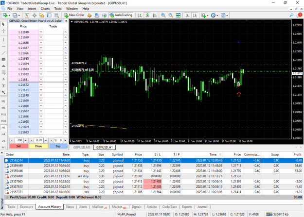 Click to Enlarge

Name: gbpusd-h1-traders-global-group-wish-me-luck-sell.png
Size: 44 KB
