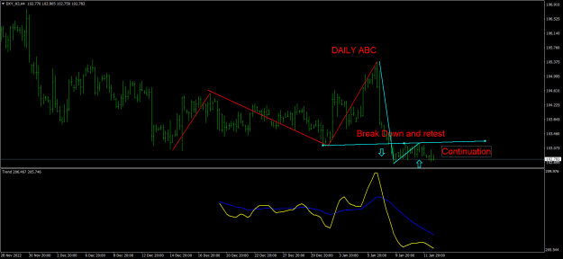 Click to Enlarge

Name: DXY_H3H4.png
Size: 22 KB