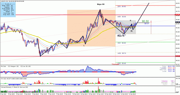 Click to Enlarge

Name: uj analysis.gif
Size: 53 KB