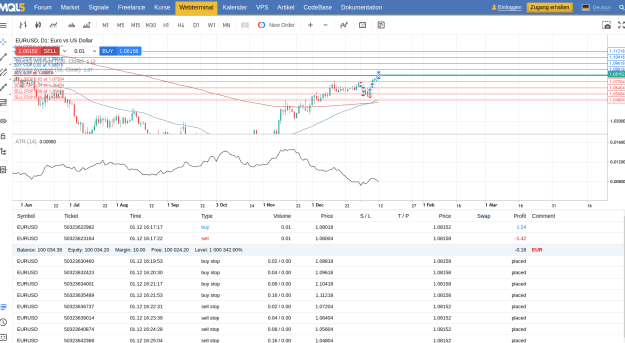 Click to Enlarge

Name: EURUSD.png
Size: 62 KB