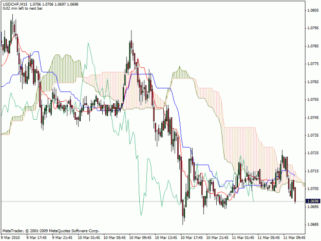 Click to Enlarge

Name: usdchf.gif
Size: 25 KB
