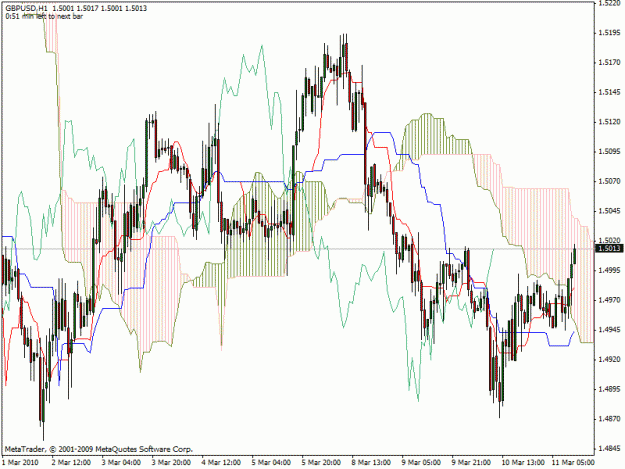 Click to Enlarge

Name: gbpusd.gif
Size: 30 KB