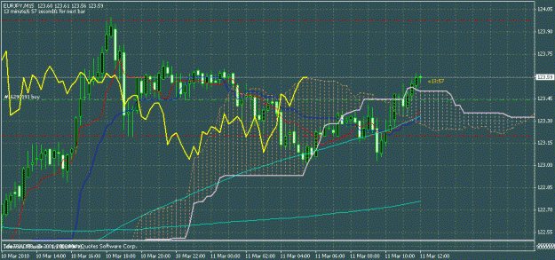 Click to Enlarge

Name: eurjpy.gif
Size: 28 KB