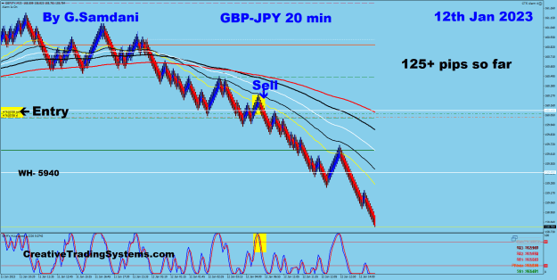 Click to Enlarge

Name: 3 GJ 20 min 01-12-23 Trade.png
Size: 41 KB
