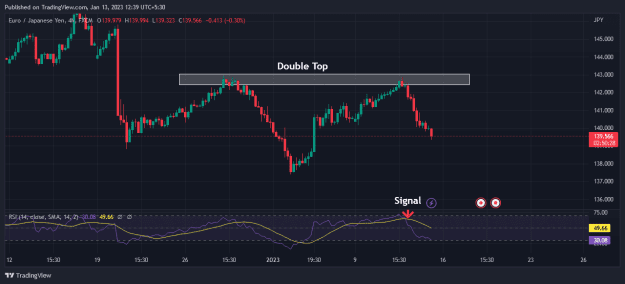 Click to Enlarge

Name: EURJPY_2023-01-13_12-39-29.png
Size: 23 KB