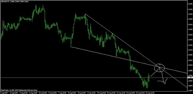 Click to Enlarge

Name: charts.jpg
Size: 26 KB
