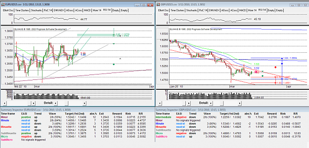 Click to Enlarge

Name: EURO GBP TAHSHOON.png
Size: 80 KB