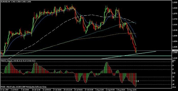 Click to Enlarge

Name: chart.jpg
Size: 50 KB