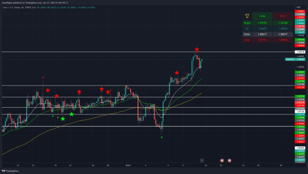Click to Enlarge

Name: EURUSD_2023-01-13_21-58-38.png
Size: 74 KB