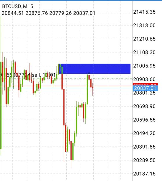 Click to Enlarge

Name: SmartSelect_20230114_202525_MetaTrader 4.jpg
Size: 338 KB