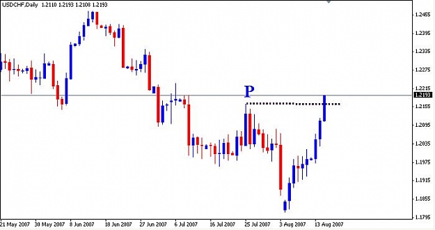 Click to Enlarge

Name: USDCHF PIVOT B.jpg
Size: 29 KB