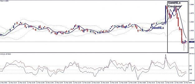 Click to Enlarge

Name: EURUSD, M1, 2010 March 11.jpg
Size: 321 KB