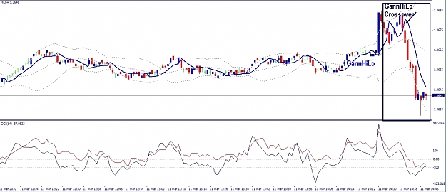 Click to Enlarge

Name: EURUSD, M1, 2010 March 11.jpg
Size: 321 KB