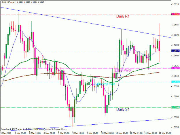 Click to Enlarge

Name: 1h range.gif
Size: 22 KB
