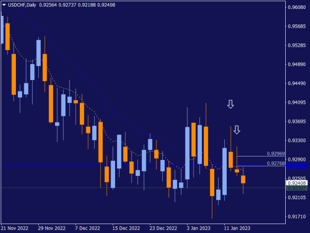 Click to Enlarge

Name: USDCHFDaily.png
Size: 10 KB