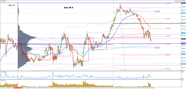 Click to Enlarge

Name: jan16 dax m5 xo.png
Size: 44 KB