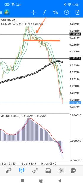 Click to Enlarge

Name: Screenshot_2023-01-16-11-03-52-367-edit_net.metaquotes.metatrader4.jpg
Size: 604 KB