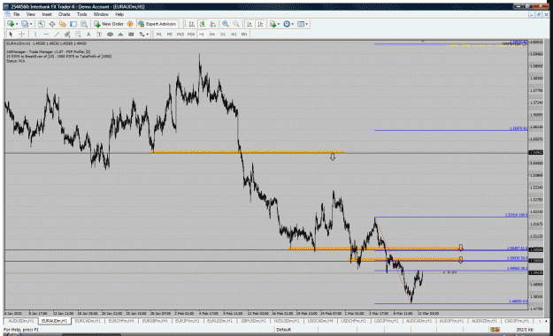 Click to Enlarge

Name: euraud shorts.gif
Size: 60 KB