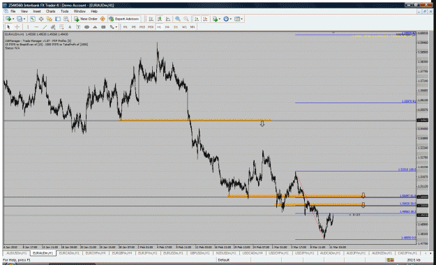 Click to Enlarge

Name: euraud shorts.gif
Size: 60 KB