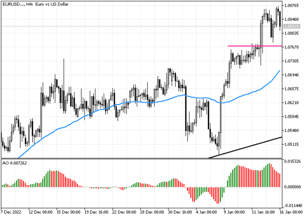 Click to Enlarge

Name: eurusd.png
Size: 8 KB