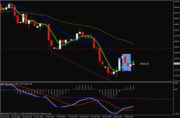 Click to Enlarge

Name: gjd1_gann.gif
Size: 16 KB